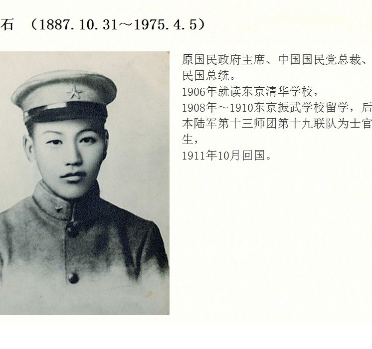 历史上的风云人物